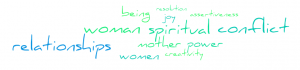Womens Issues, Challenges and Inspirations